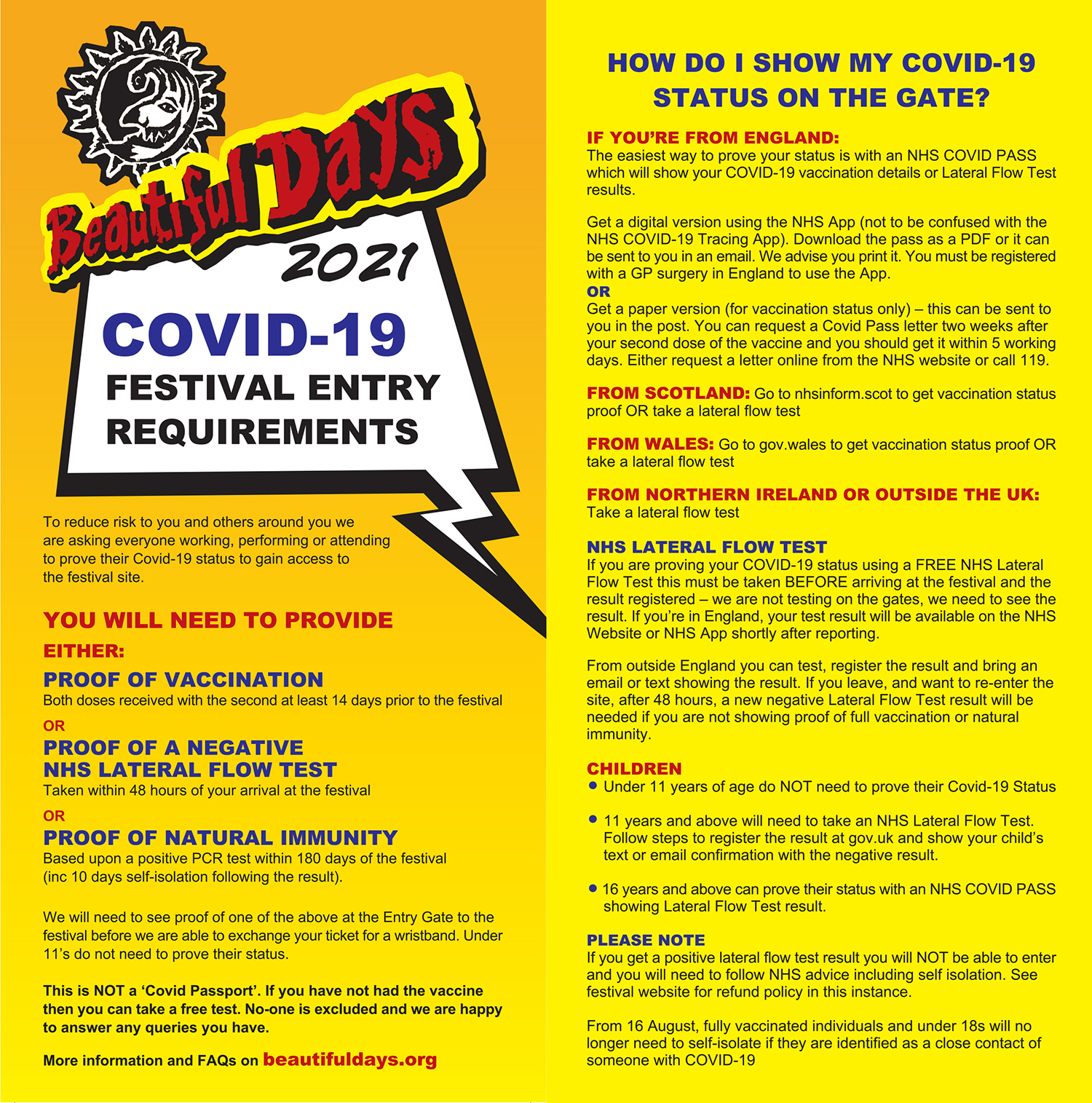 Covid-19 Entry Requirements